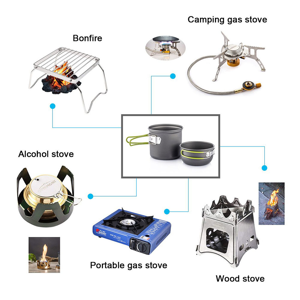Сверхлегкие походные кастрюли, – обзор и цена Camping Cooking Gear Set